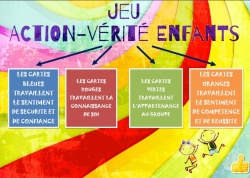 Action Ou Verite Sur L Estime De Soi Special Enfants Bib Bop Action Ou Verite Sur L Estime De Soi Special Enfants Bib Bop